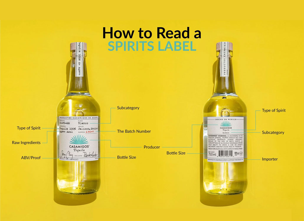 Understanding Labels: How to Read and Choose Liquor Online